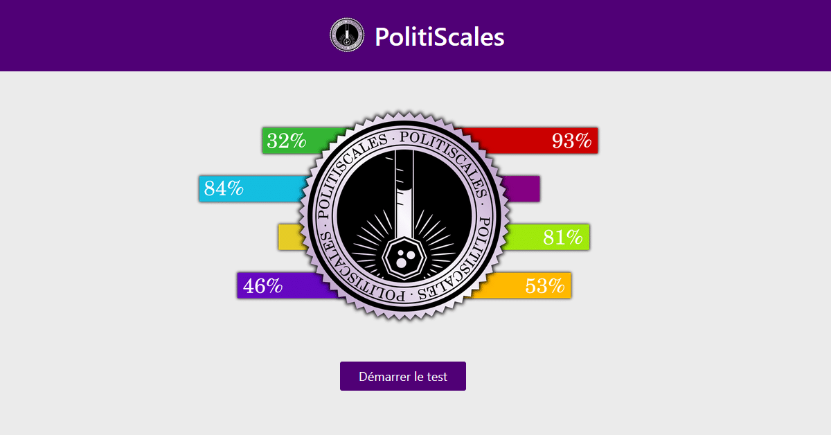 Site : Politiscales.fr