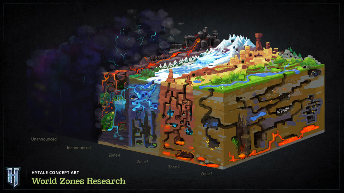 guide biomes et zones hytale map