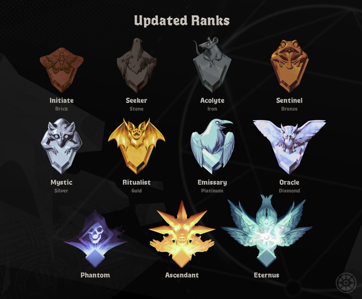 new patch rank